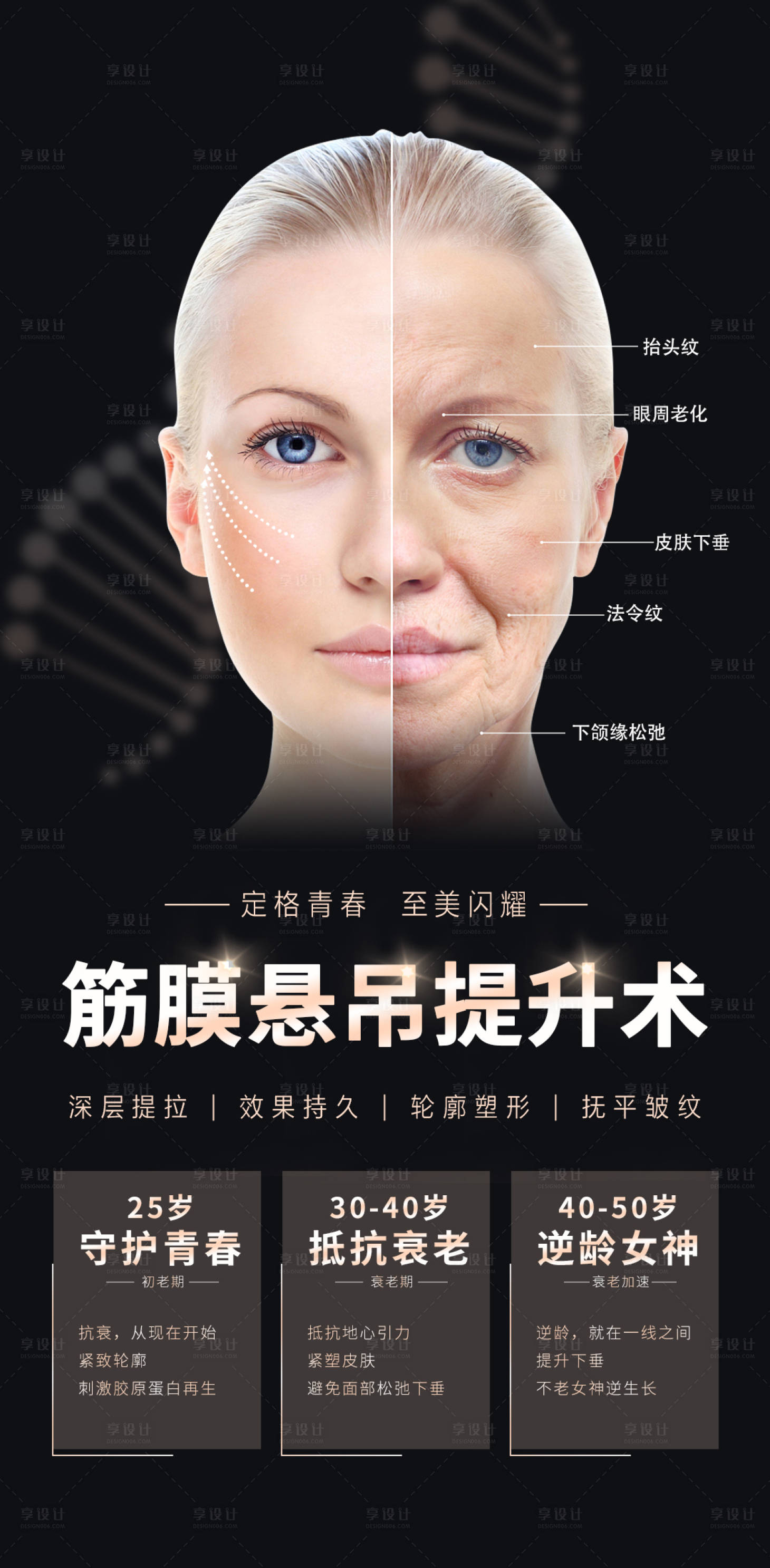 源文件下载【享设计】搜索编号：28850016973255004【筋膜固定提升线雕】