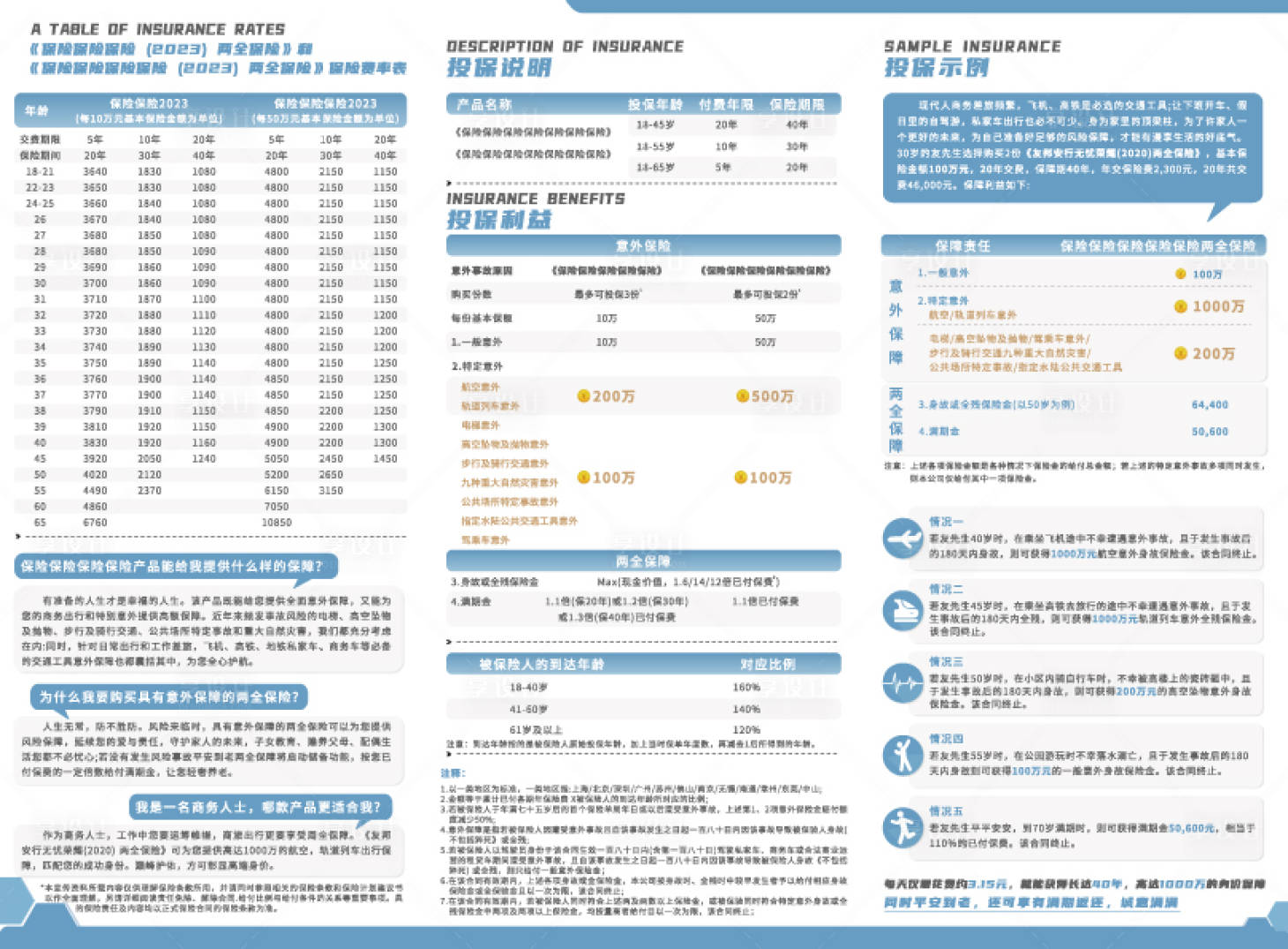 源文件下载【企业保险介绍三折页】编号：71360016819504910