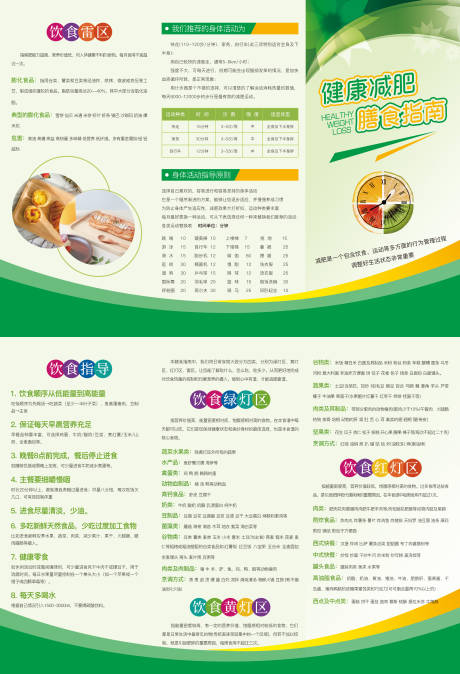 源文件下载【饮食指南三折页】编号：68000016503422056