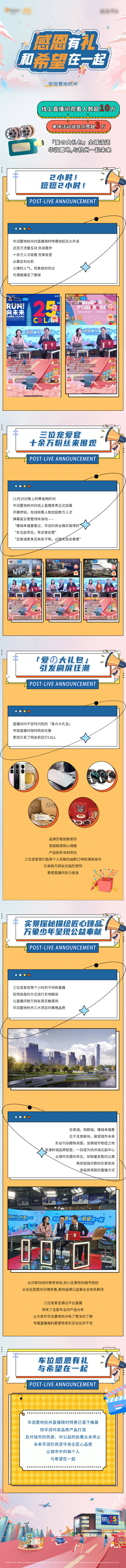 源文件下载【享设计】搜索编号：30810016908014582【地产直播后宣趣味公众号长图海报】