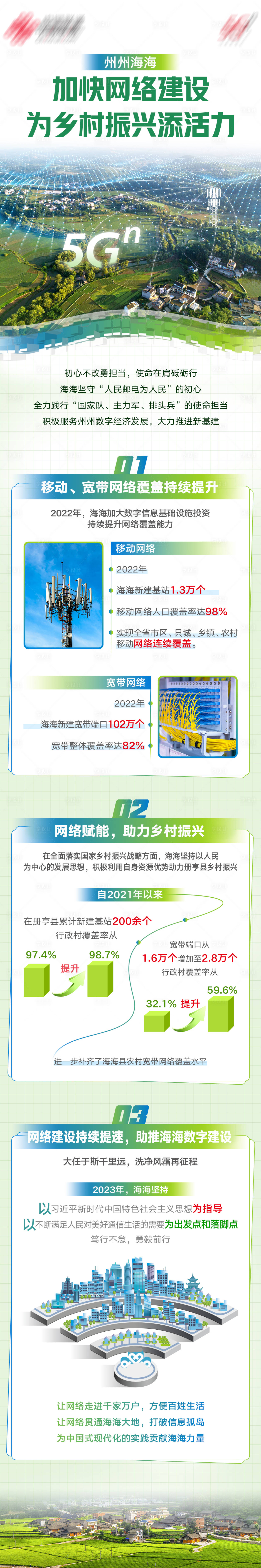 源文件下载【享设计】搜索编号：11310017035475730【乡村振兴长图】
