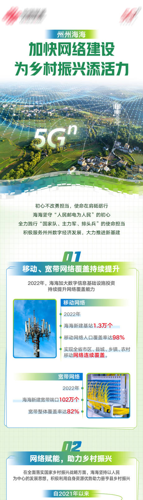 源文件下载【乡村振兴长图】编号：20230530162916935