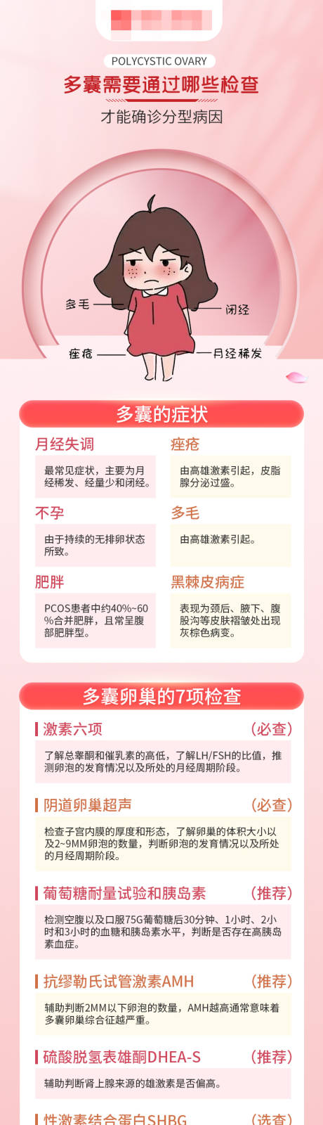 源文件下载【享设计】搜索编号：59710016491727016【多囊长图】