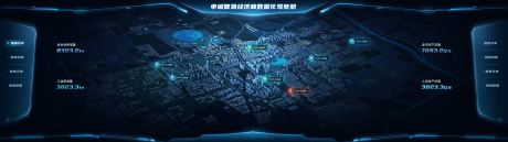 源文件下载【蓝色科技感数据可视化驾驶舱大屏】编号：31540016866329656