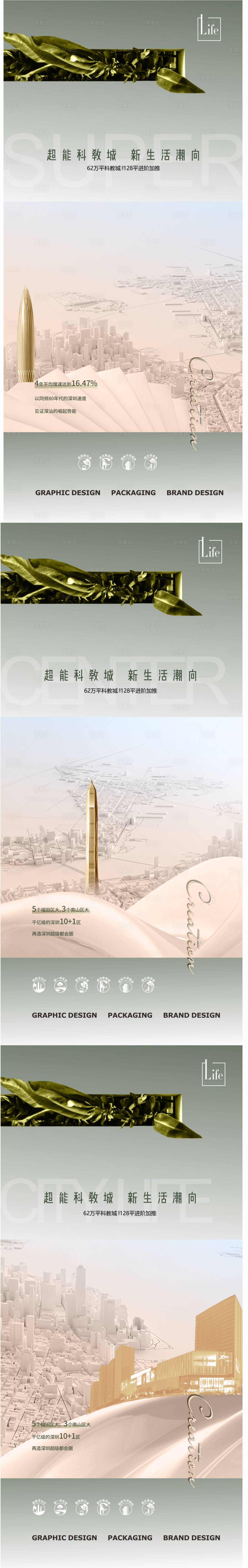 源文件下载【地产入市形象海报】编号：20230527155739980