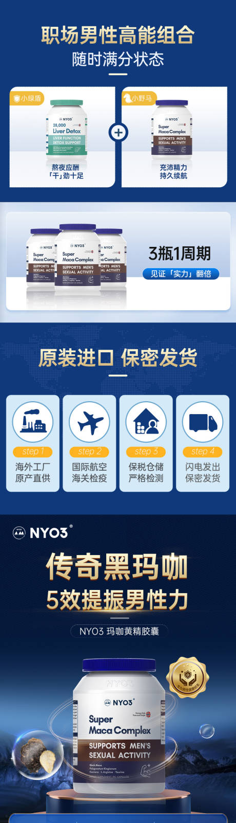 源文件下载【保健品详情页】编号：71080016846881352
