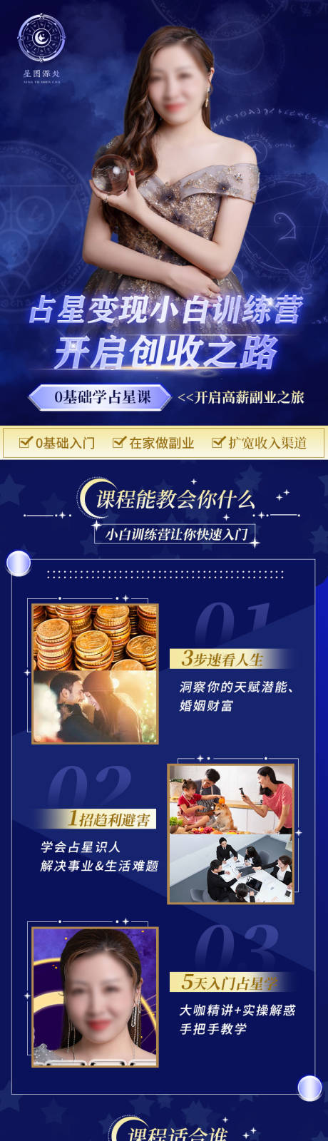 源文件下载【占卜星座占星长图】编号：28020016647844965