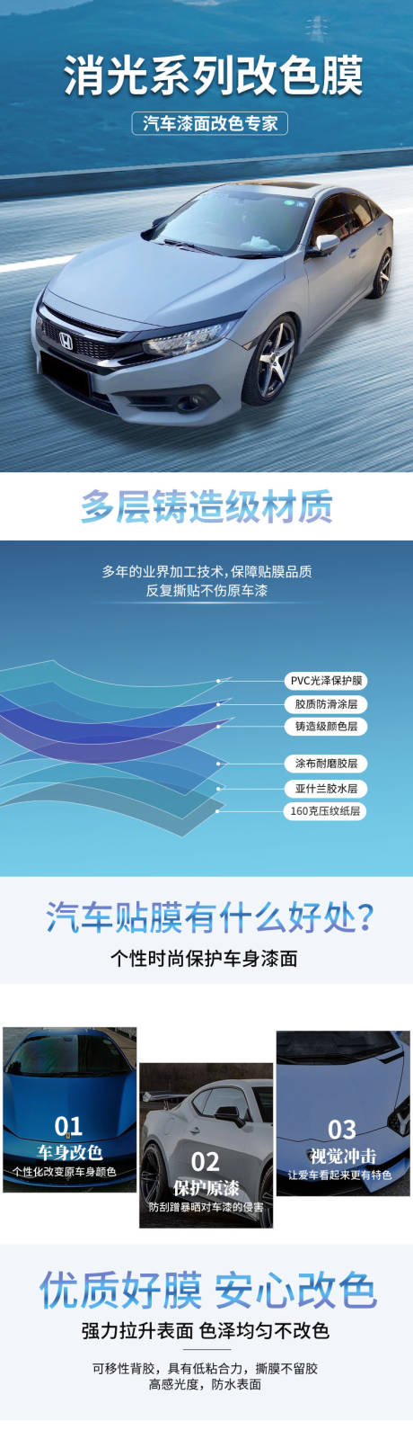 源文件下载【消光系列隐形车衣汽车改色膜详情页】编号：54360016572482595