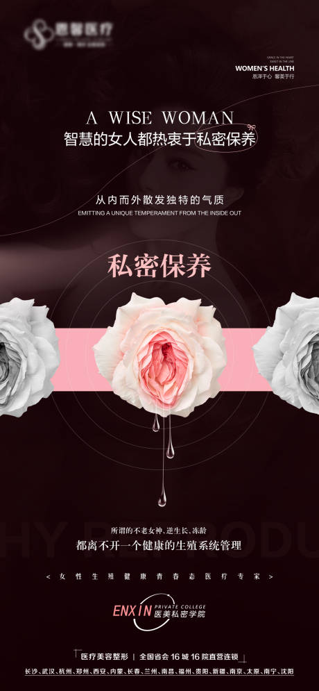 源文件下载【健康的生殖系统管理海报】编号：38010016883584766