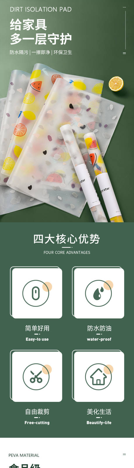 源文件下载【冰箱隔污垫电商详情页】编号：95540016514852831