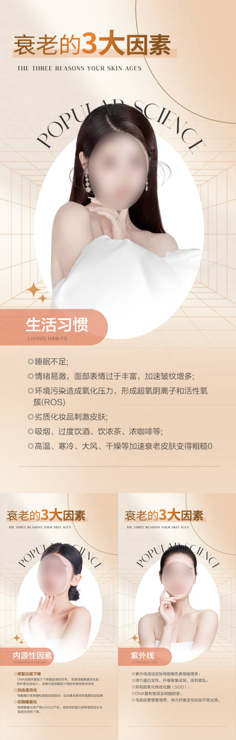 源文件下載【醫美抗衰科普系列海報】編號：28240016750786733
