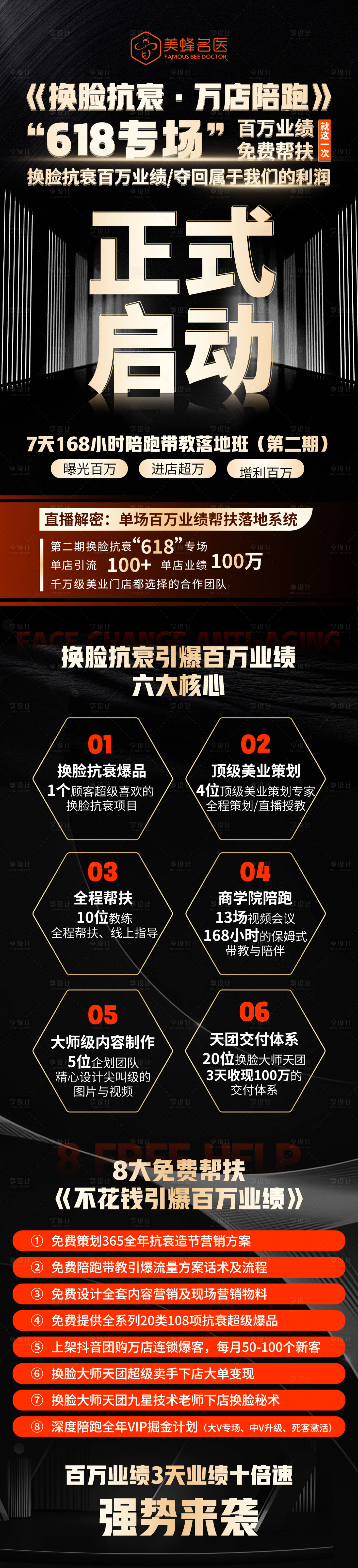 源文件下載【享設計】搜索編號：36900016920392849【造勢培訓長圖】