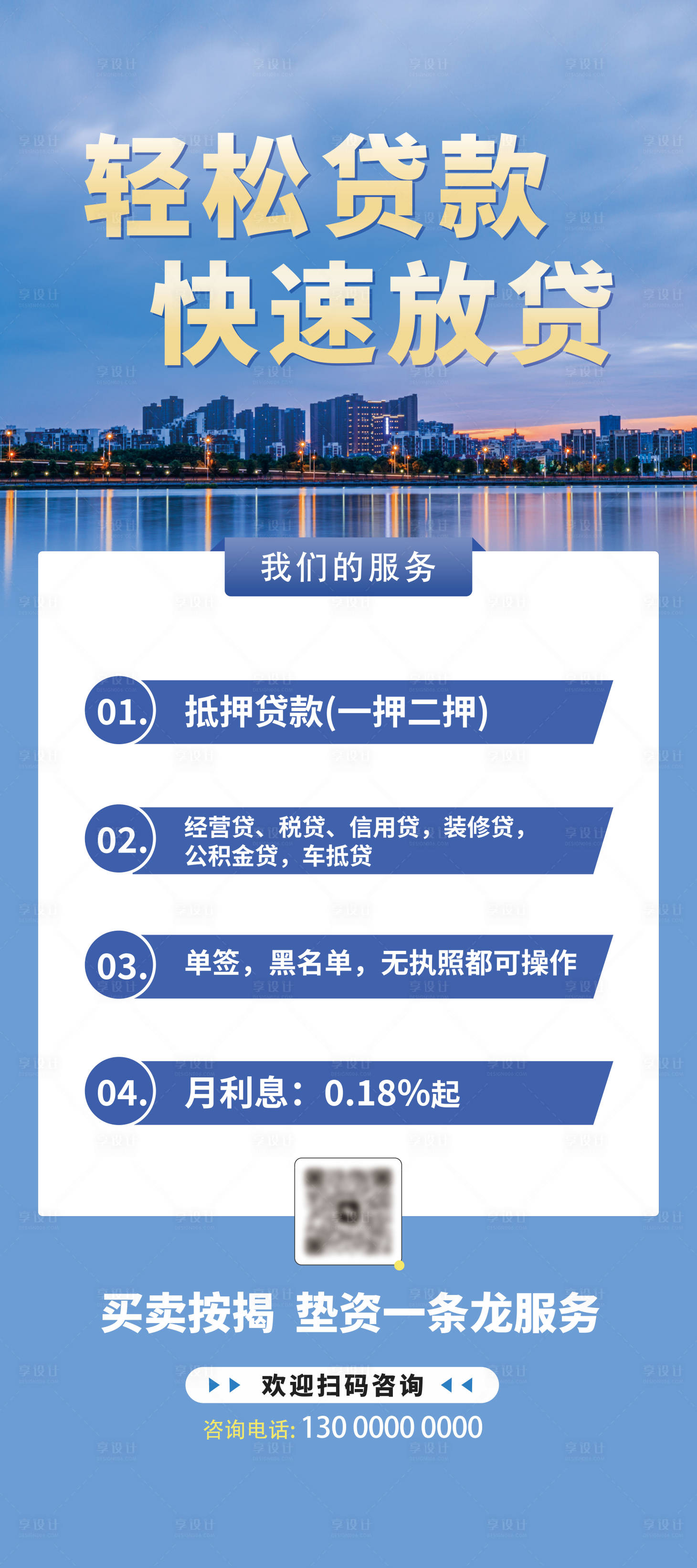 源文件下载【信贷金融门型展架】编号：49990016707878172