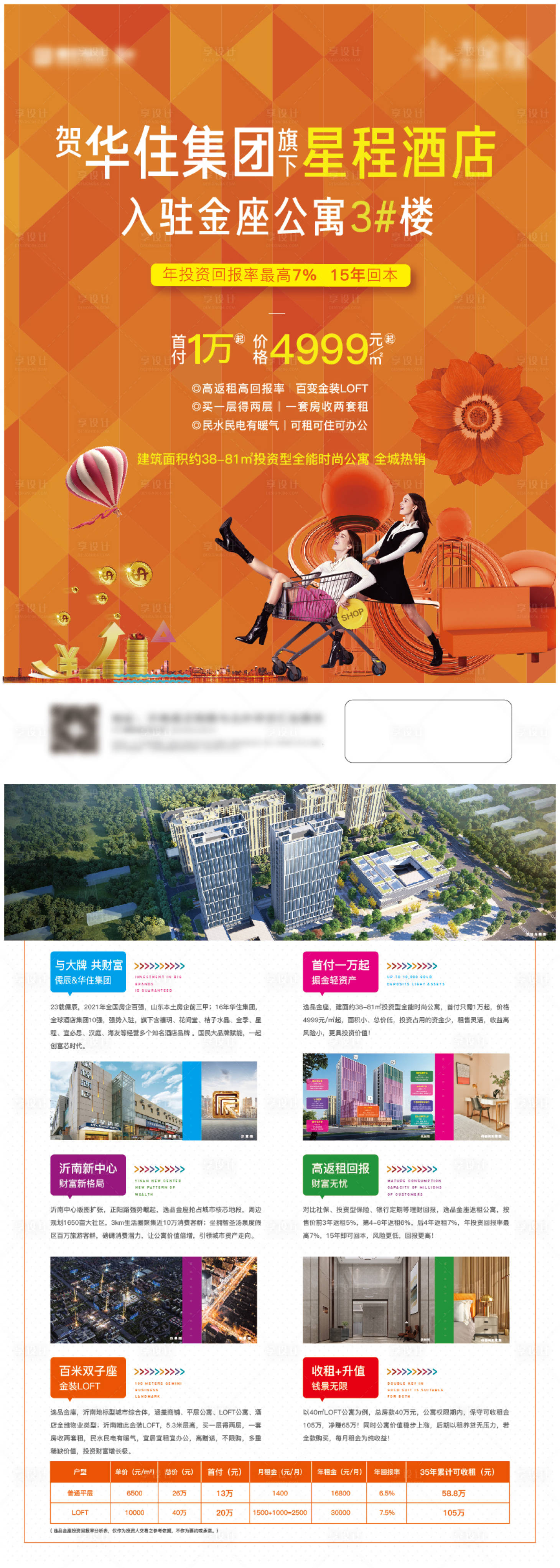 源文件下載【享設計】搜索編號：41340016641626229【地產商業熱銷加推單頁】