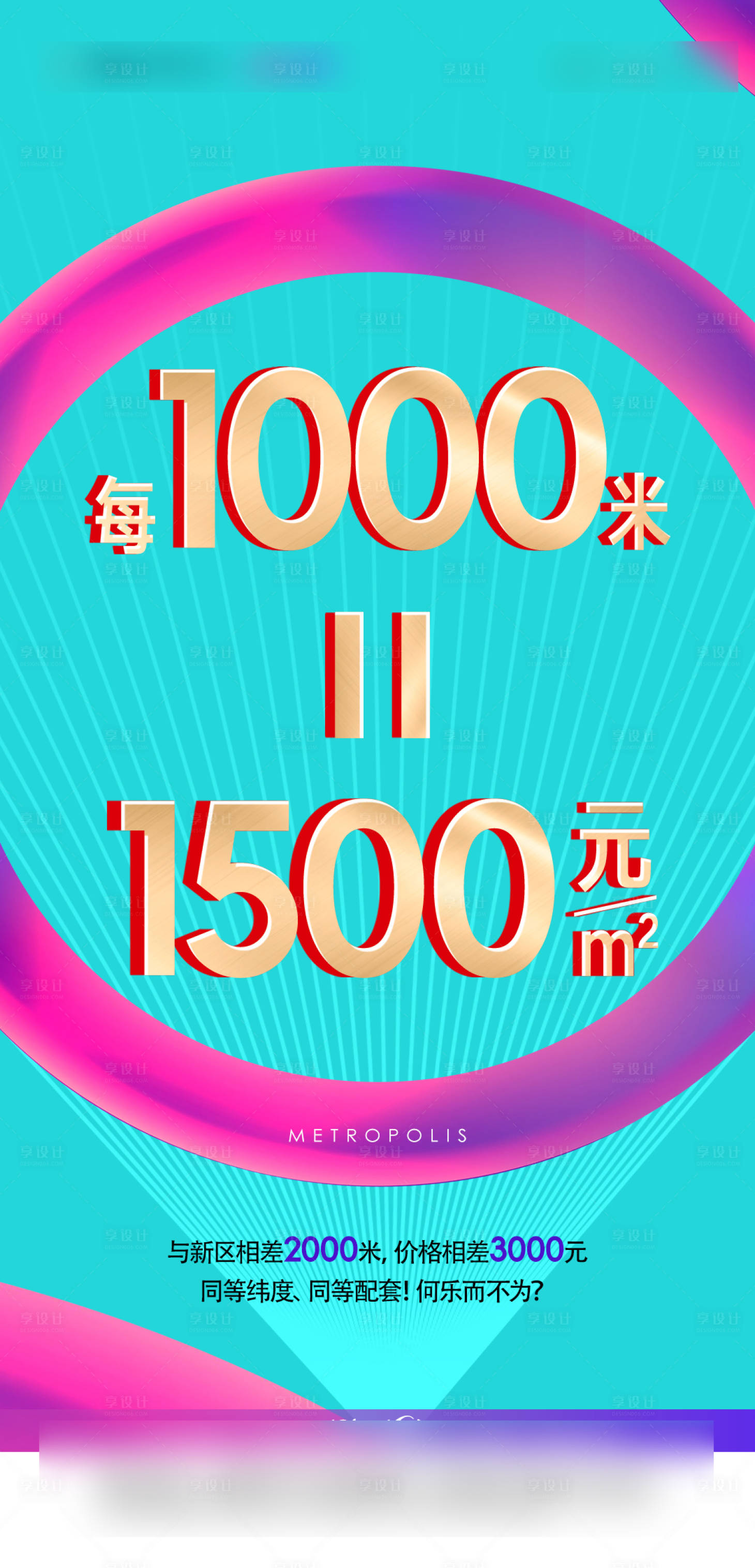源文件下載【區位價格價值點海報】編號：61570017004369944