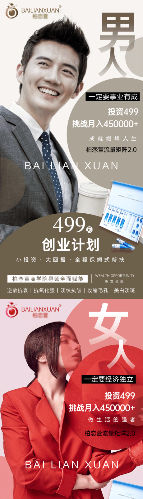 源文件下載【商業模式海報】編號：72390016466472982