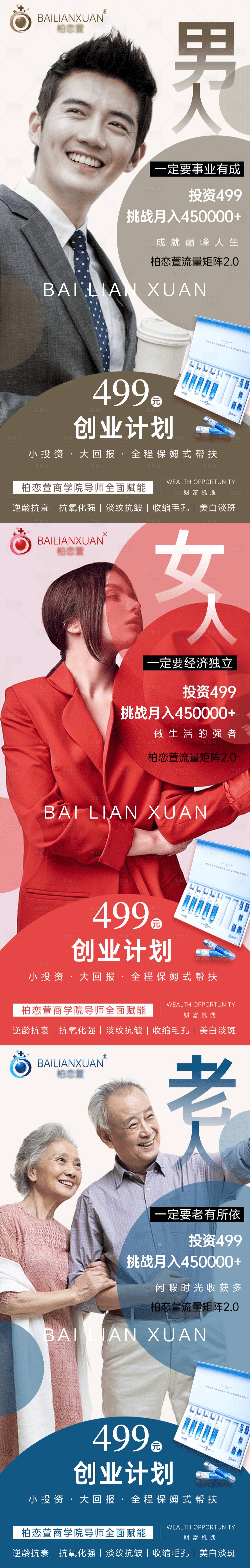 源文件下載【享設計】搜索編號：72390016466472982【商業模式海報】