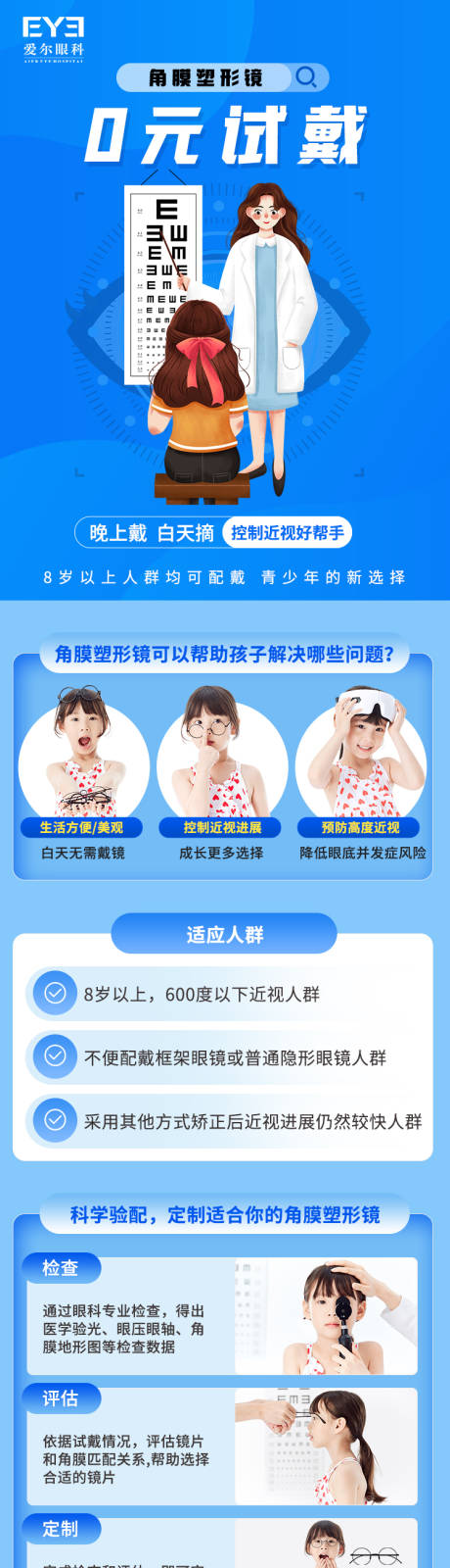 源文件下载【近视眼科长图 】编号：38420016456719795