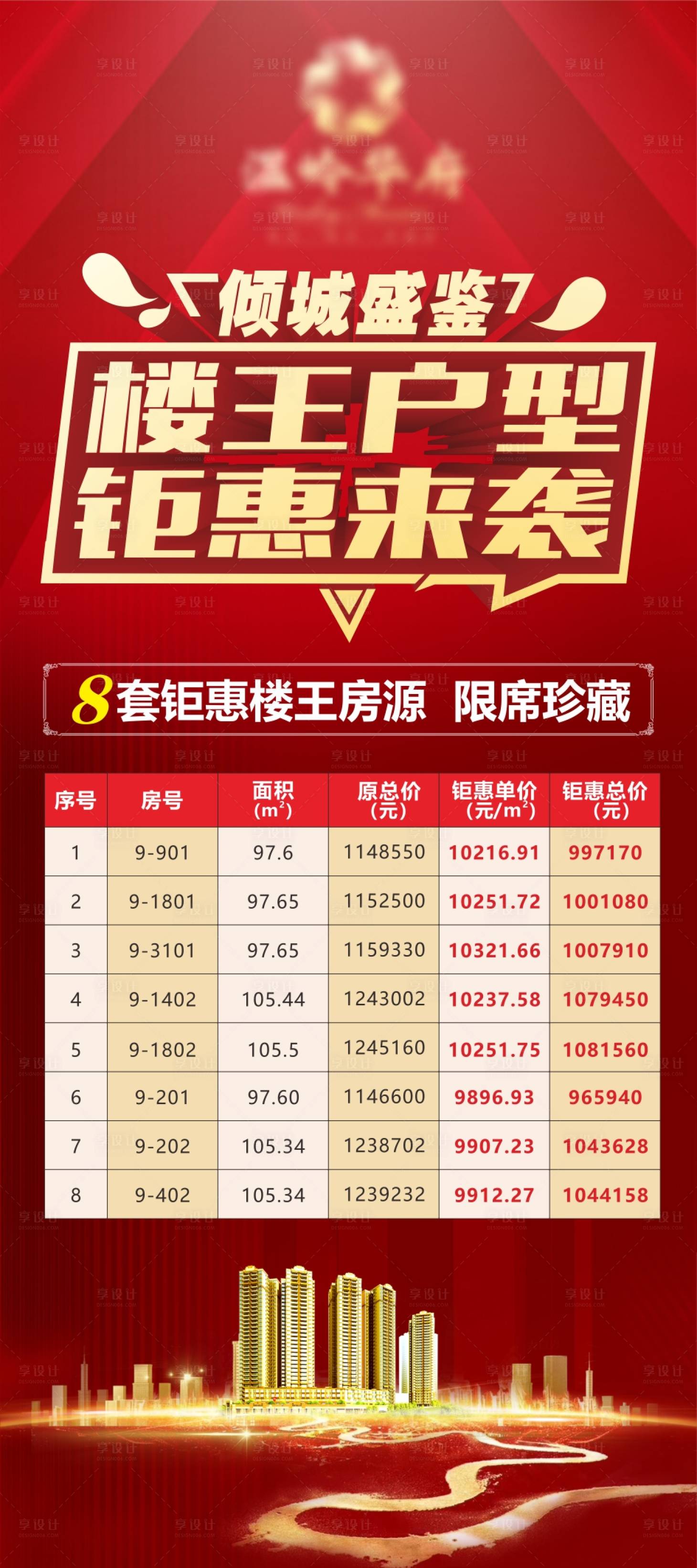 源文件下載【享設計】搜索編號：37180016937191075【地產(chǎn)特價房展架】