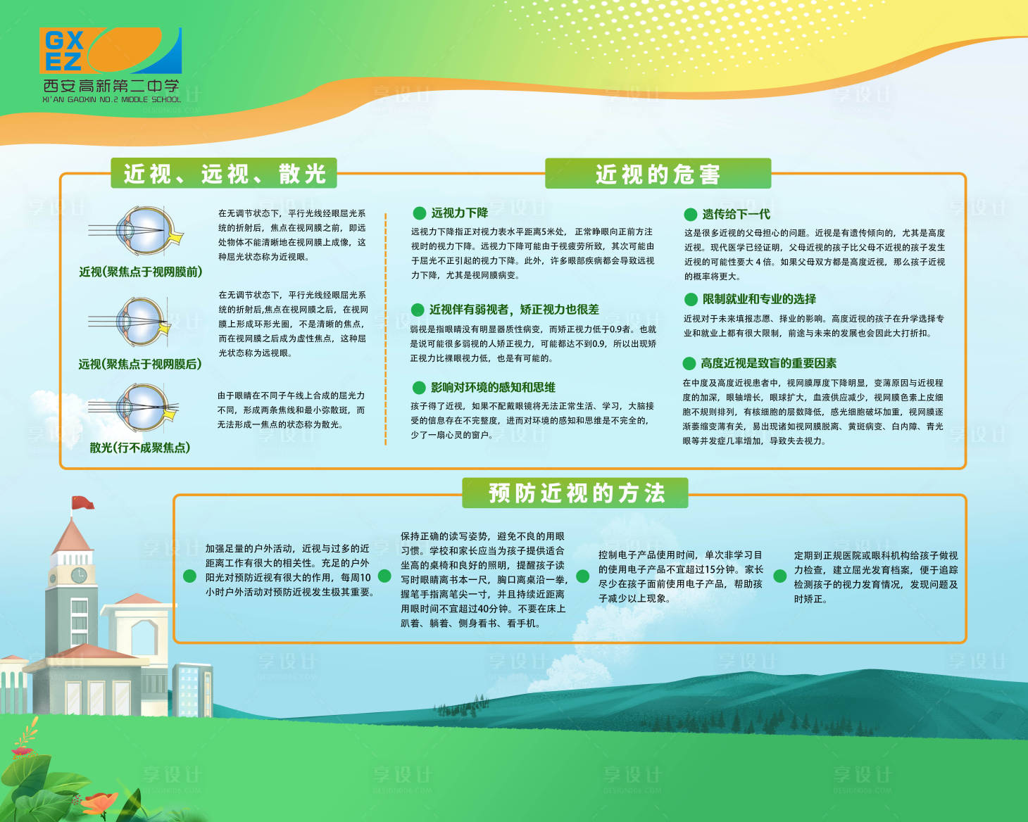 源文件下載【享設計】搜索編號：26410016956339075【學校近視防控科普海報展板】