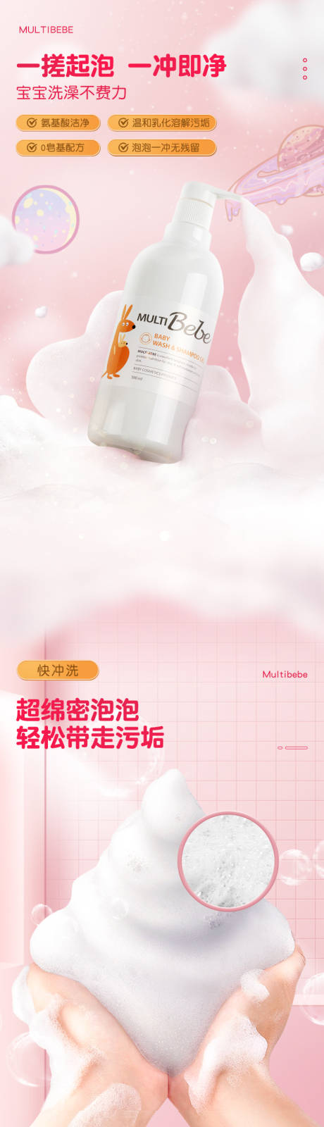 源文件下载【儿童洗发沐浴二合一电商详情页】编号：47190016483673730