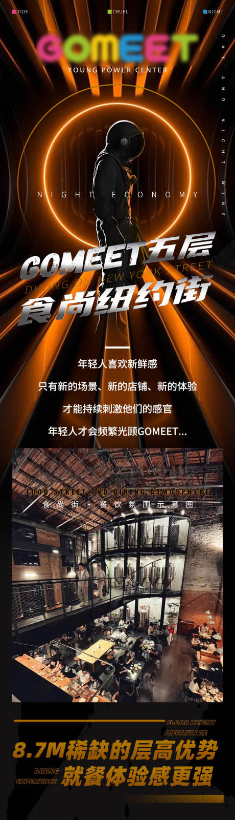源文件下载【商场业态长图】编号：60630017058907501