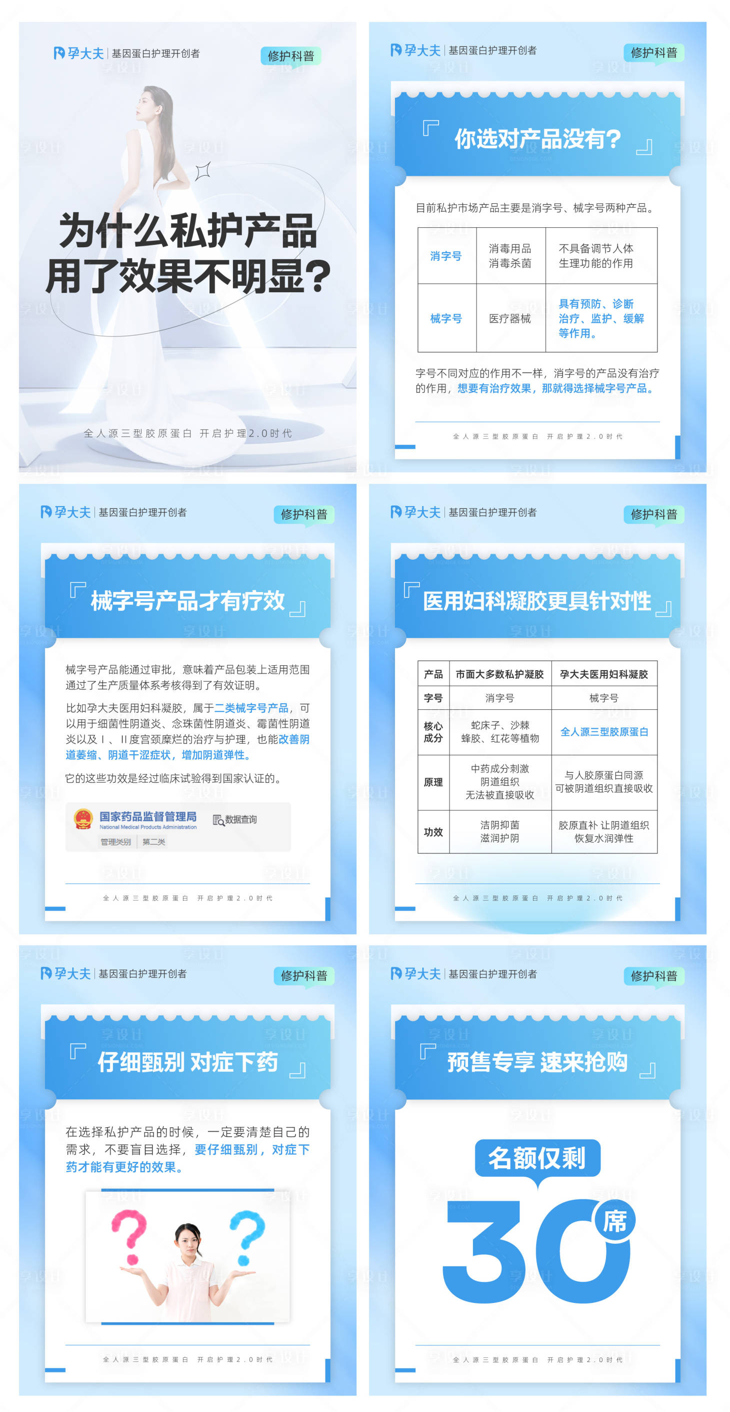 源文件下載【享設計】搜索編號：33440016655161434【醫美行業知識科普介紹H5】