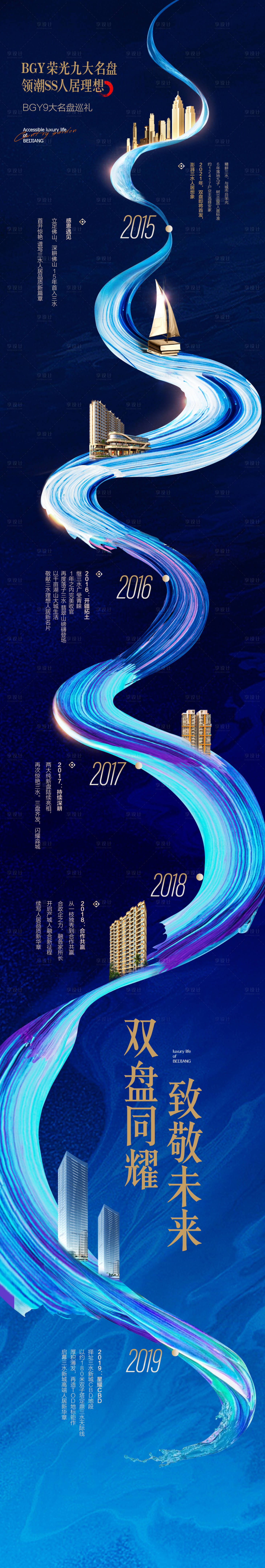 源文件下載【享設計】搜索編號：35390016943924648【企業歷程長圖海報】
