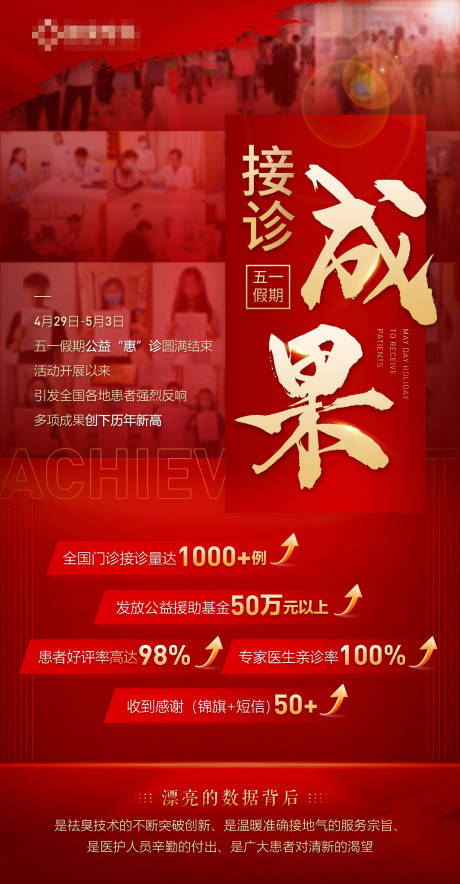 源文件下载【五一活动成果总结海报】编号：24640016597493282