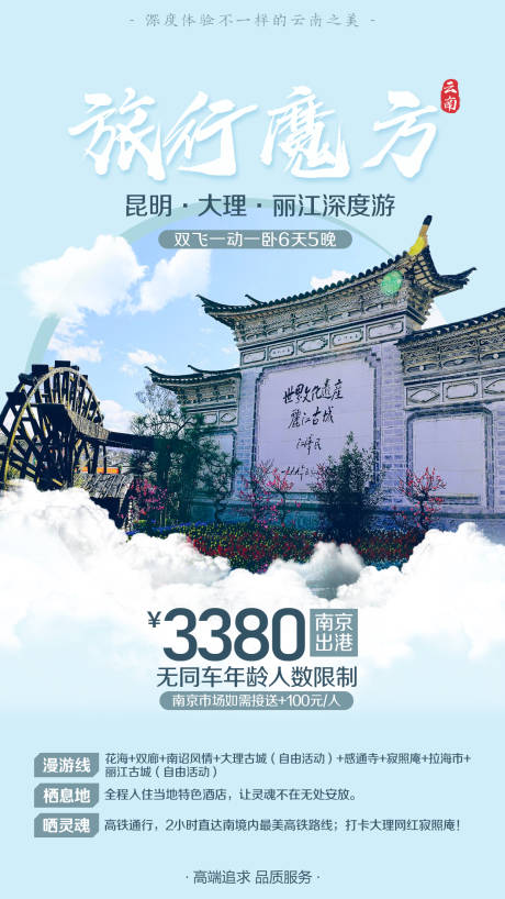 源文件下载【云南旅游海报】编号：20230501153341768