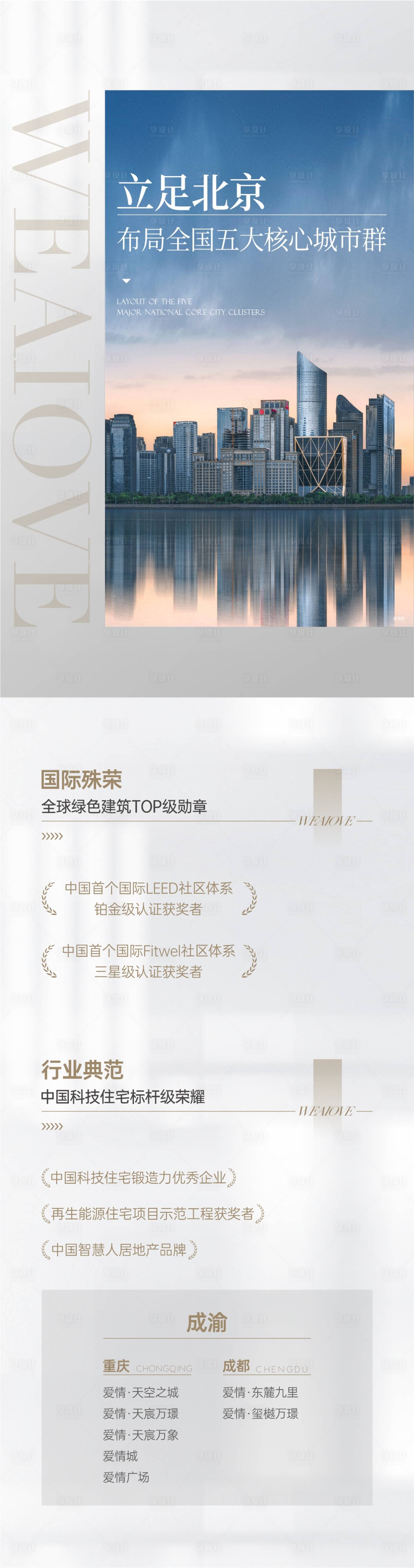 源文件下载【享设计】搜索编号：88520016583573604【地产长图】