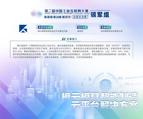 源文件下载【工业大赛活动简介海报展板】编号：33610016938724643