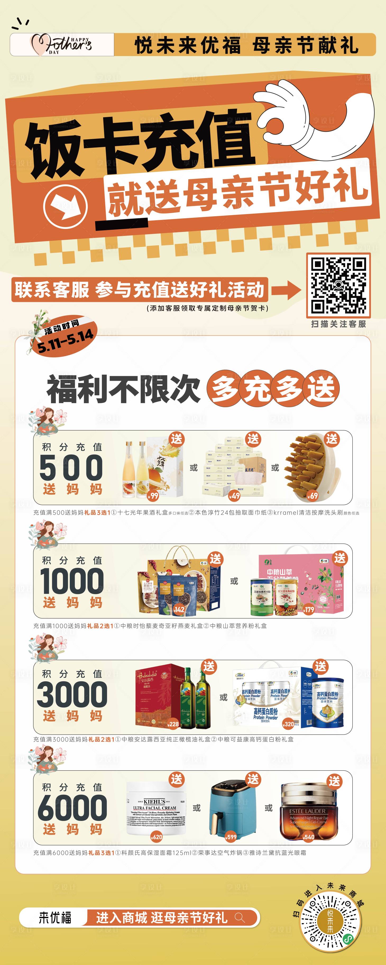 源文件下载【享设计】搜索编号：89720016699642018【充值展架】