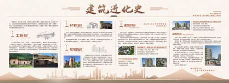 源文件下载【地产建筑进化史 】编号：70200016927772619