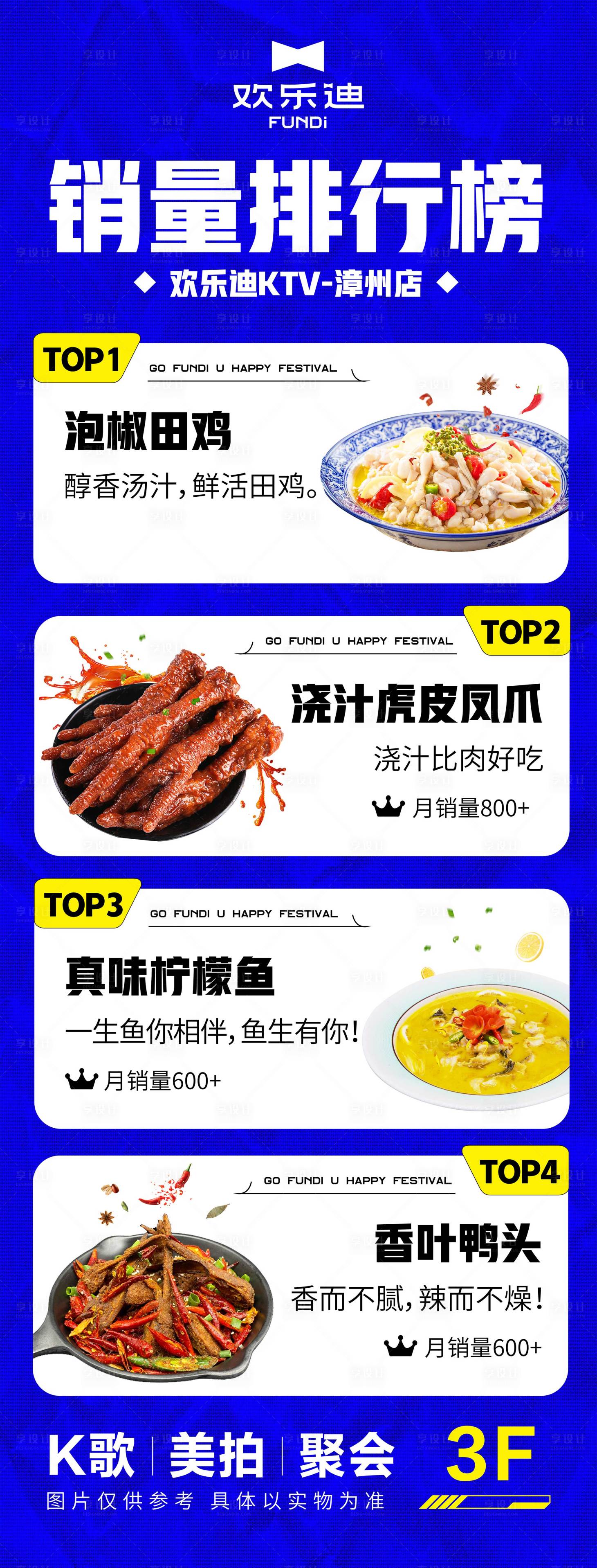 源文件下載【享設計】搜索編號：68480016748038464【銷量美食KYV排行榜展架】