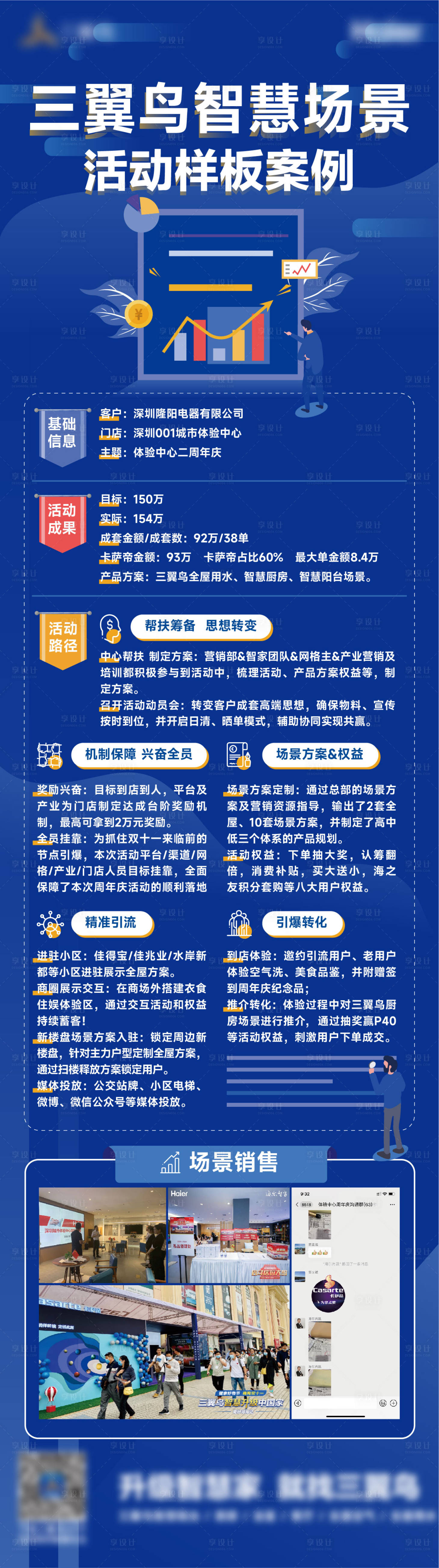源文件下载【享设计】搜索编号：45660016694034862【海尔智慧场景活动案例】