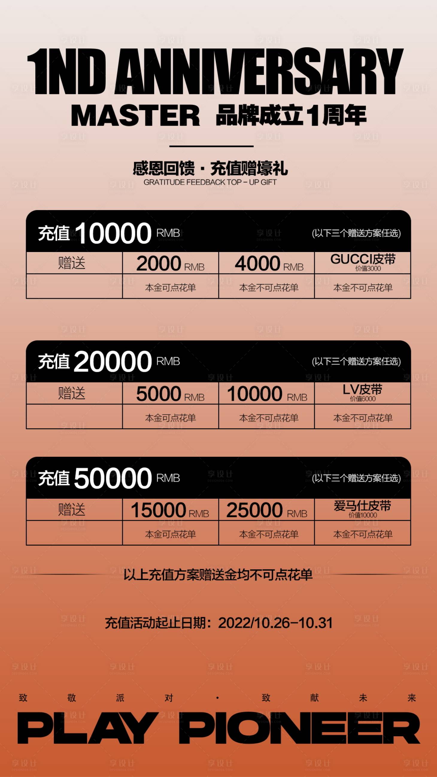 源文件下载【享设计】搜索编号：88360016425908761【充值海报】
