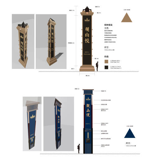 源文件下载【精神堡垒导视设计】编号：20230509091154660