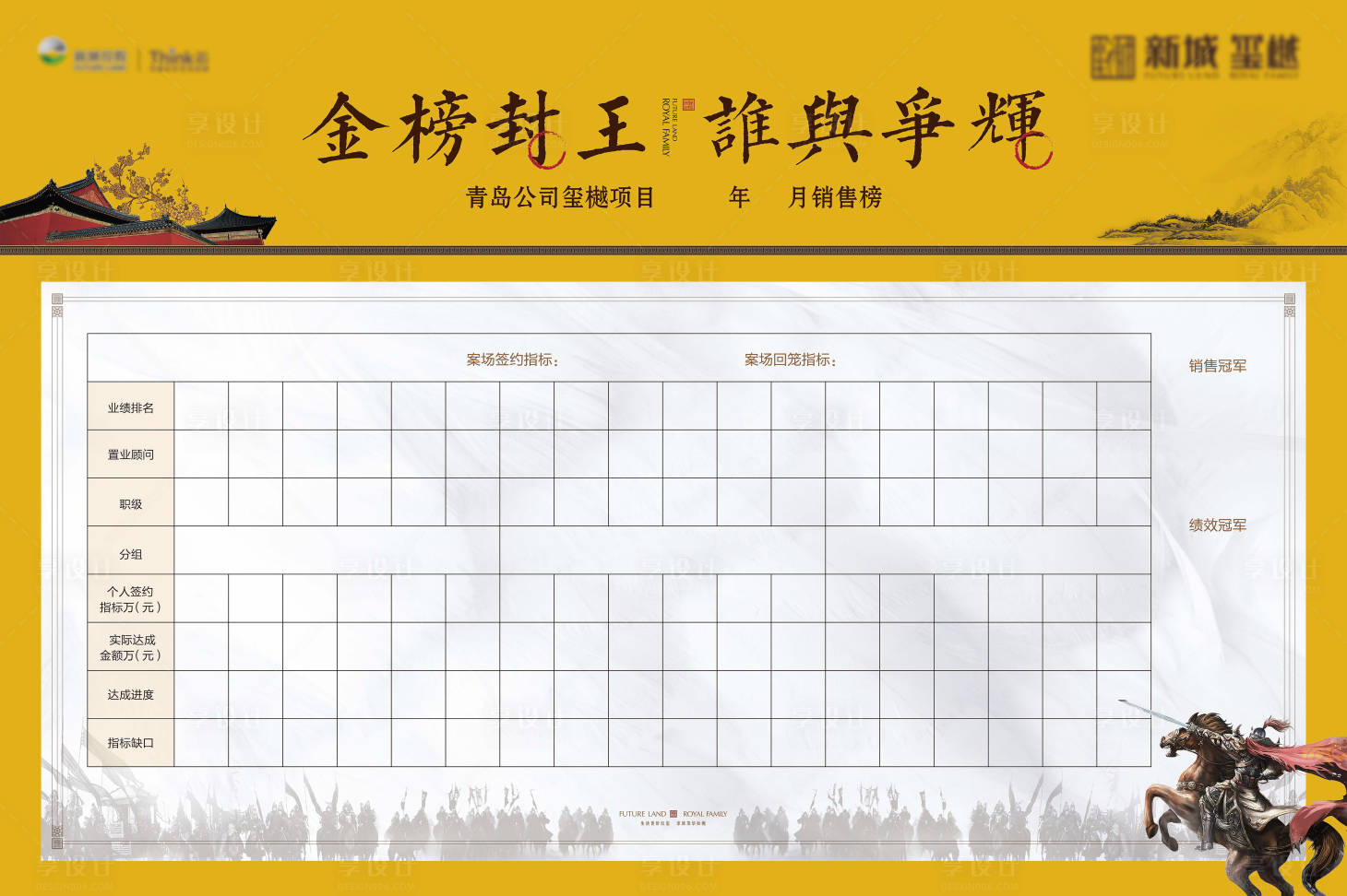 源文件下载【地产龙虎榜】编号：61570016757594805