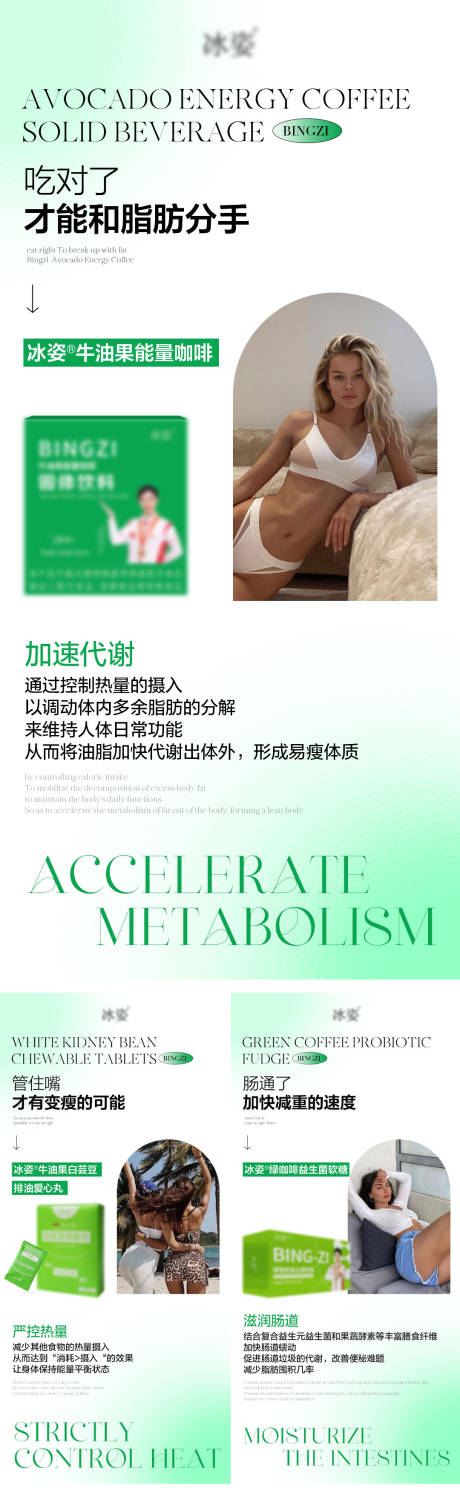 源文件下载【减肥产品系列海报】编号：32620016665243520