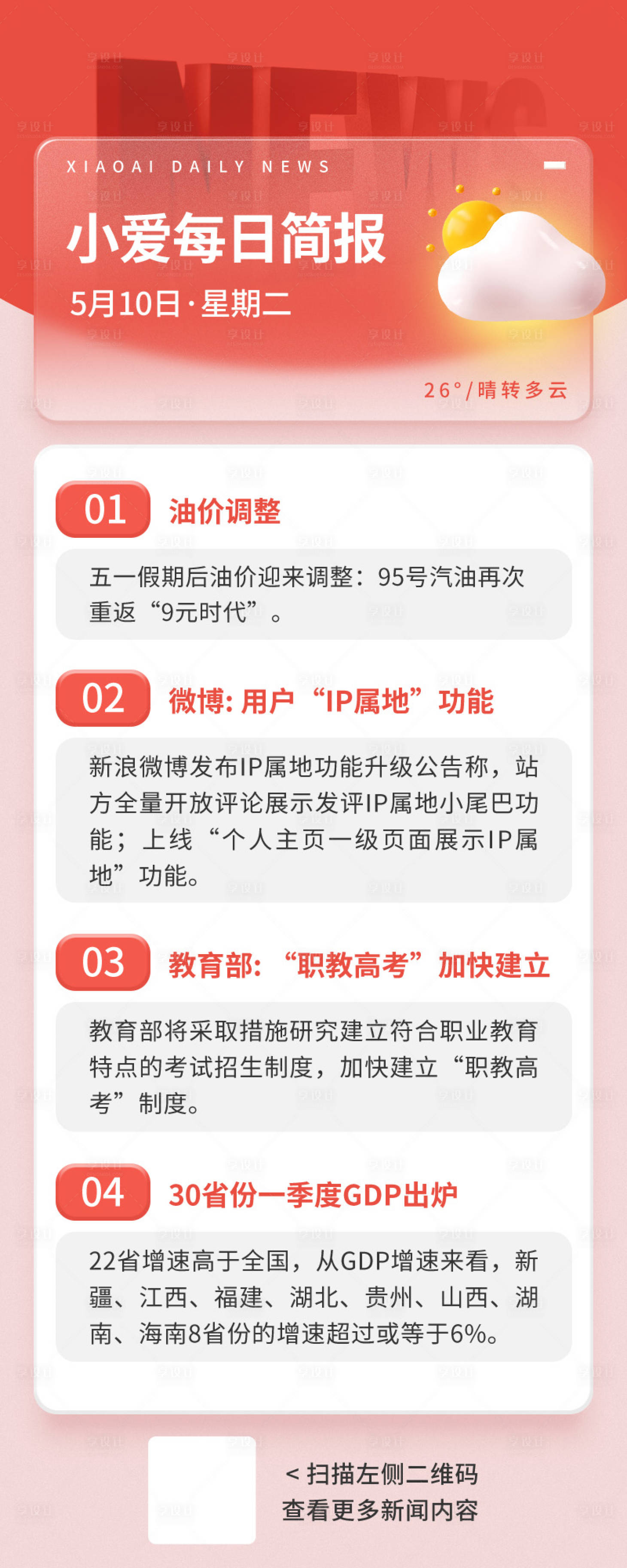 源文件下载【享设计】搜索编号：53100016499006600【今日事件长图海报】