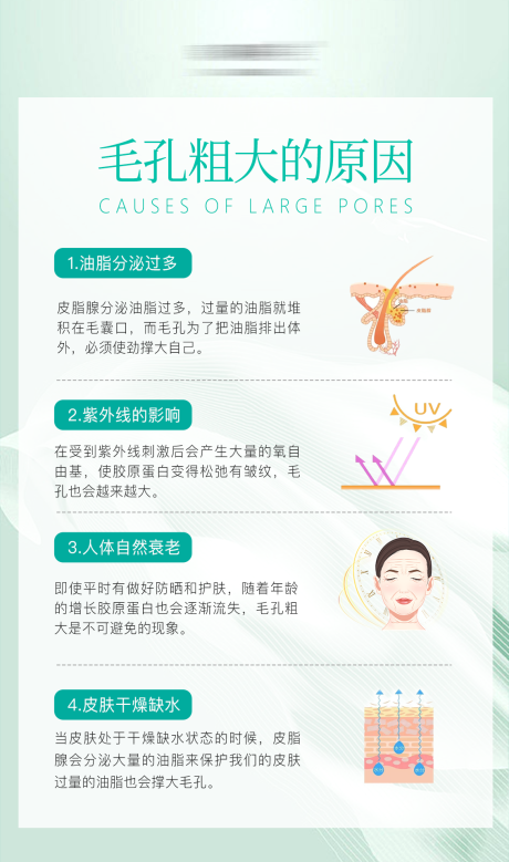 源文件下載【享設計】搜索編號：81920016587681151【毛孔粗大科普】