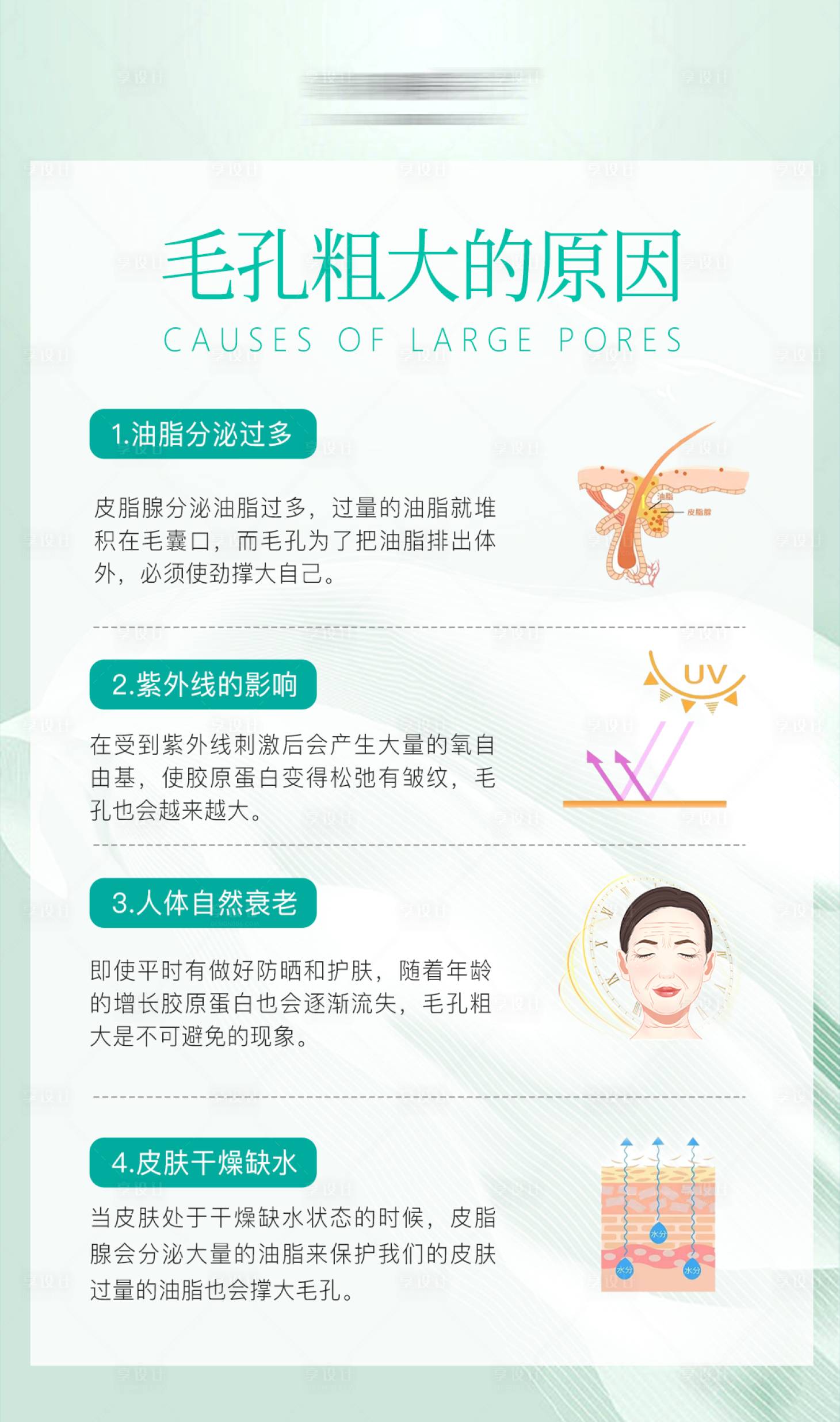源文件下載【享設計】搜索編號：81920016587681151【毛孔粗大科普】