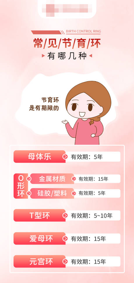 源文件下载【享设计】搜索编号：20020016490997116【常见节育环海报】