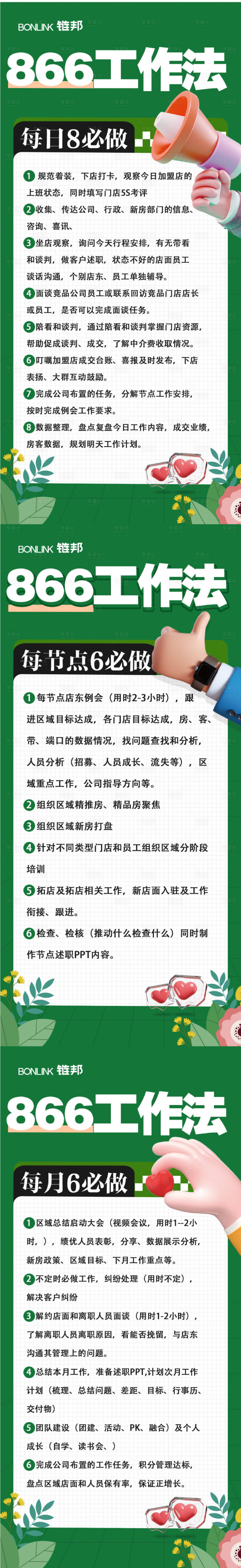 源文件下載【享設計】搜索編號：59390016766504274【公司工作法系列】