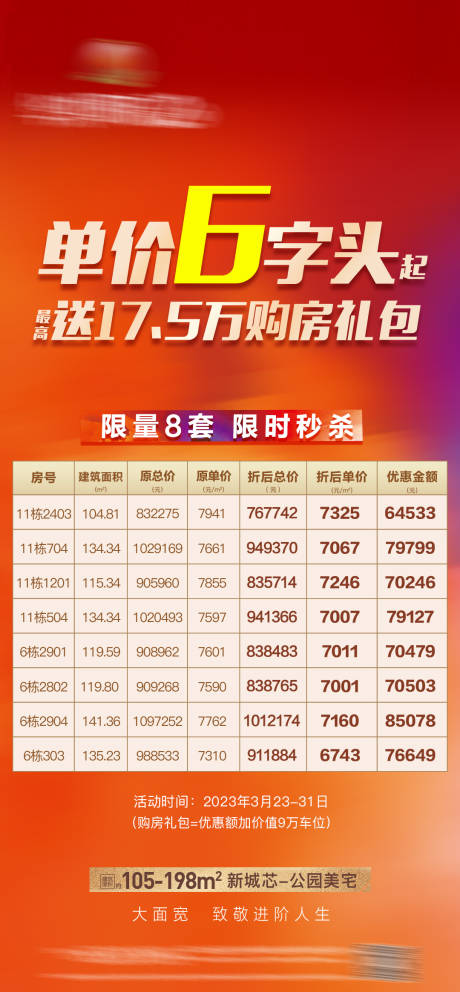 源文件下载【房源表购房礼包缤纷海报】编号：39520016944483599