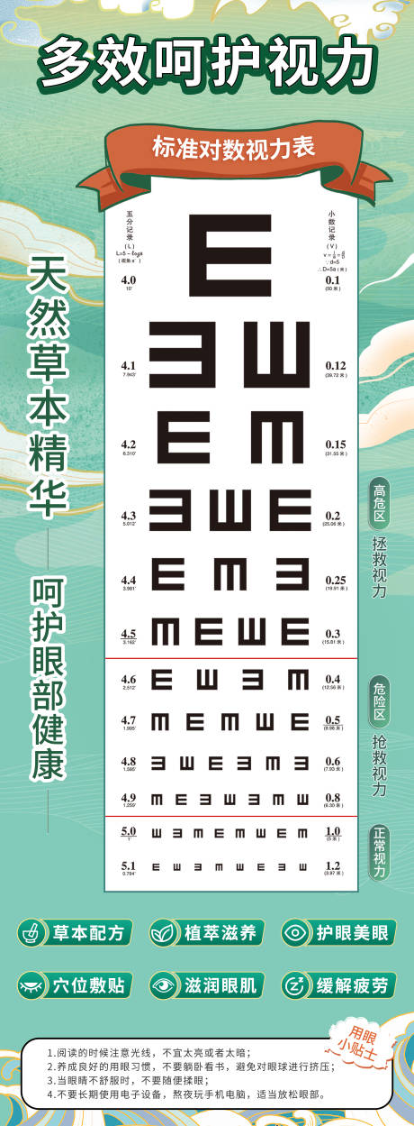 源文件下载【呵护眼睛视力表海报】编号：58450016511524402