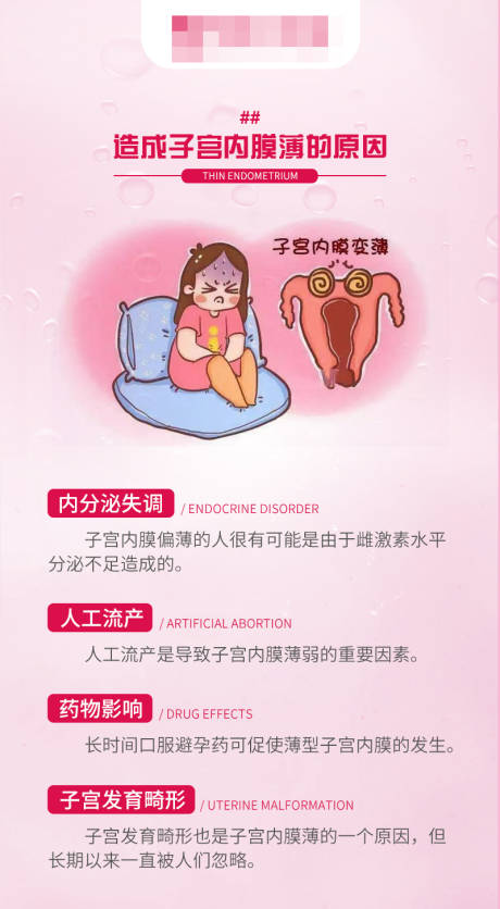 源文件下载【享设计】搜索编号：77360016711306705【造成子宫内膜薄的原因】