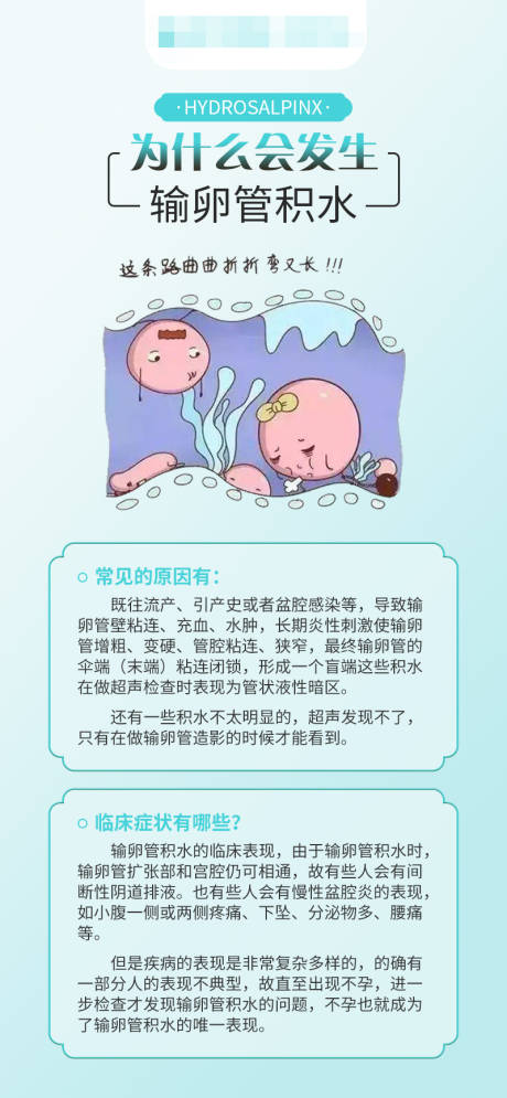 源文件下载【医疗科普海报】编号：20230516090745229