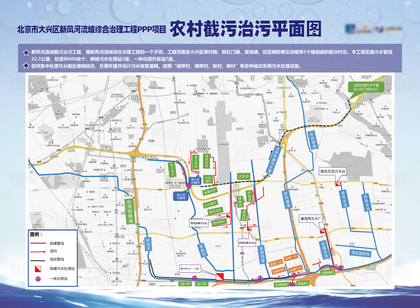 源文件下載【享設計】搜索編號：27180017043432891【水務治理展板海報】